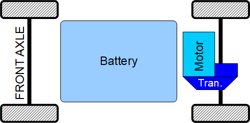 Electric vehicle with RWD